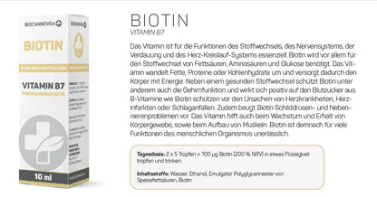 Biotin Vitamin B7