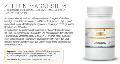 Magnesium L-threonate malate complex